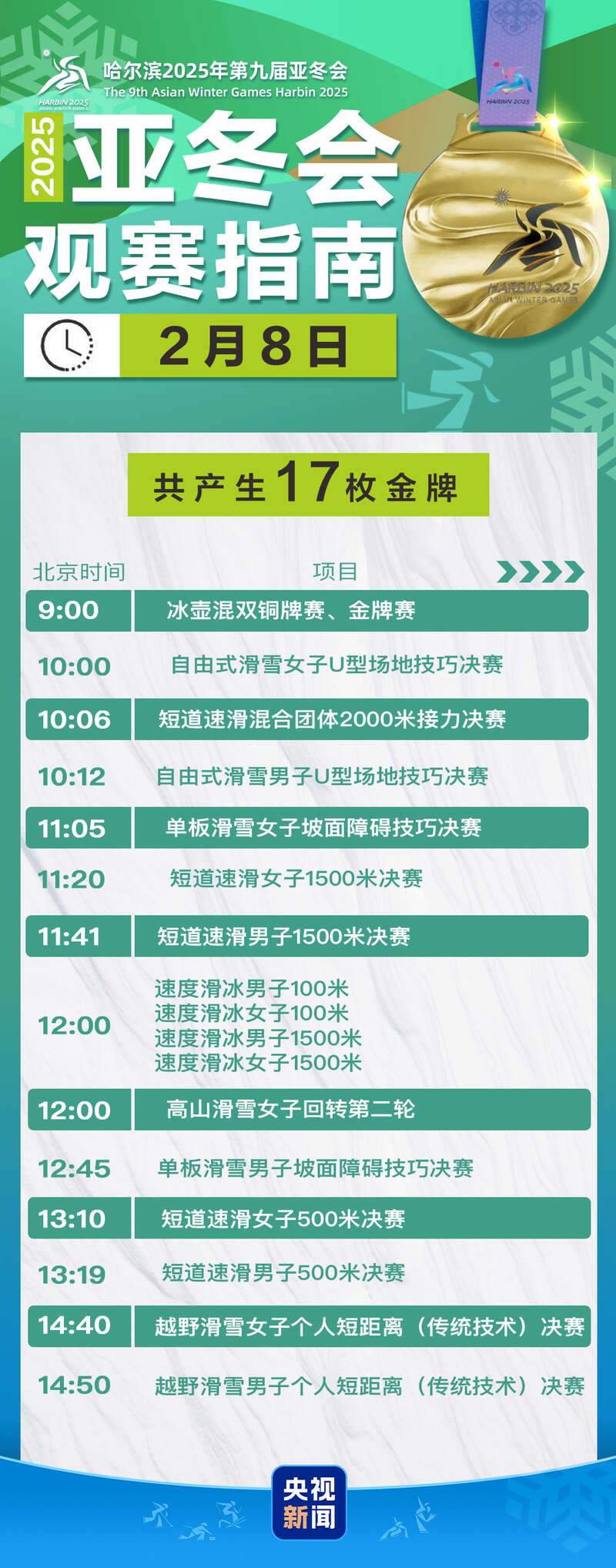 冲击首818www威尼斯入口金亚冬会今日比赛看点→(图1)