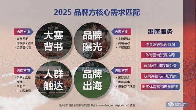 818www威尼斯登录禹唐推荐｜2025年上半年重点体育营销项目赛事日历(图4)