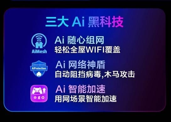ROG魔盒 WIFI7电竞路由818www威尼斯注册器问世开启电竞潮玩新纪元(图6)