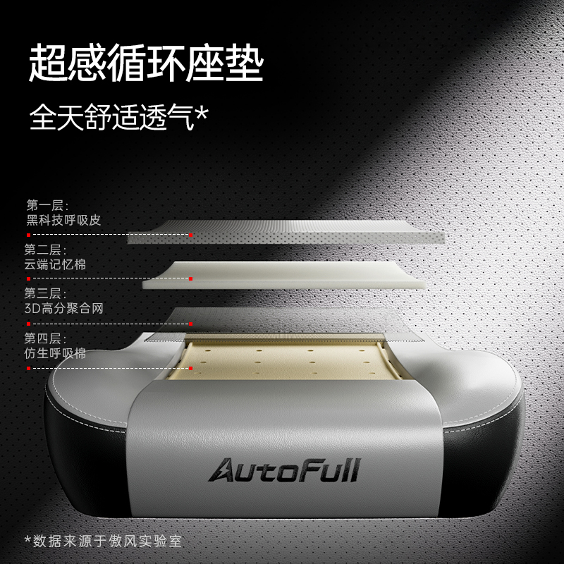 新品发布傲风C3 Pro为专818www威尼斯入口业电竞而生(图5)