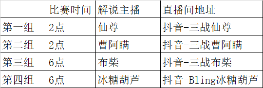 818www威尼斯登录三国志战略版高手云集巅峰相聚第二届弈圣花落谁家？丨“弈道巅峰”赛事公告(图2)