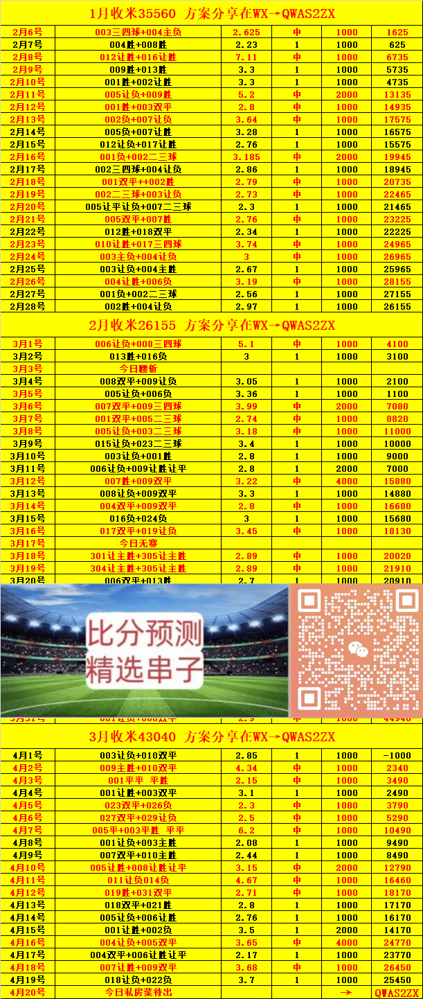 818www威尼斯app周一005 意甲 热那亚VS拉齐奥：赛事分析(图2)
