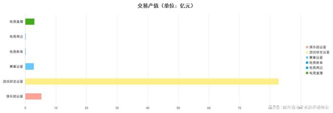 818www威尼斯2024四川省电子竞技产业报告(图1)