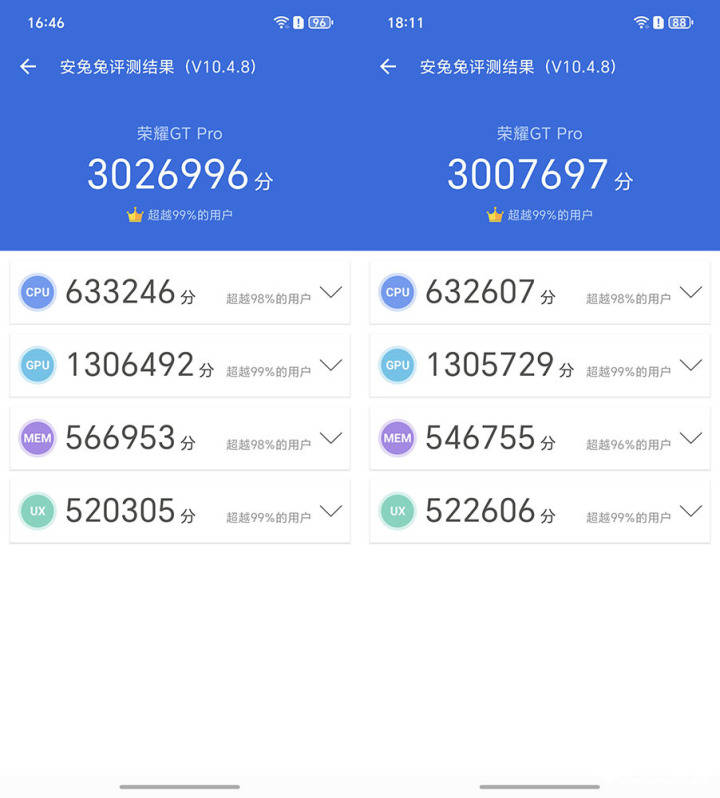 818www威尼斯下载荣耀GT Pro评测 电竞性能游戏帧率稳如泰山(图3)