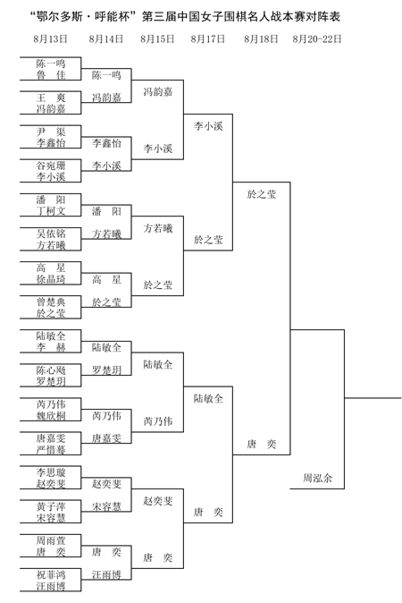 滚动体育人民网818www威尼斯登录(图8)